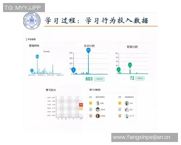 杭州滑板队耐力表现数据分析揭示训练效果与提升空间